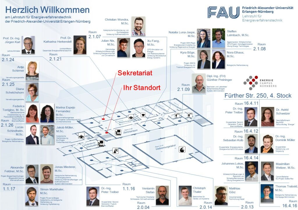 Sitzplan des Lehrstuhls für Energieverfahrenstechnik