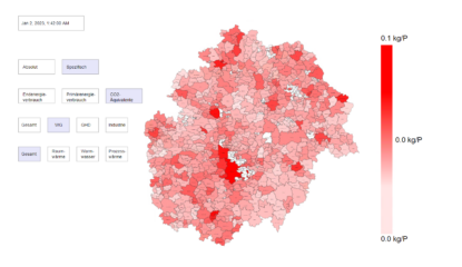 Emissionen Metropolregion Nürnberg